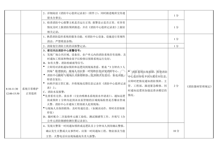 消防中心.doc_第2页