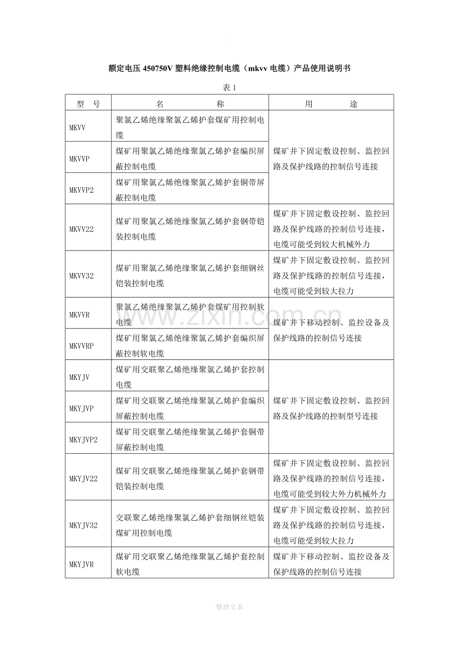 煤矿用控制电缆说明书(mkvv电缆).doc_第1页