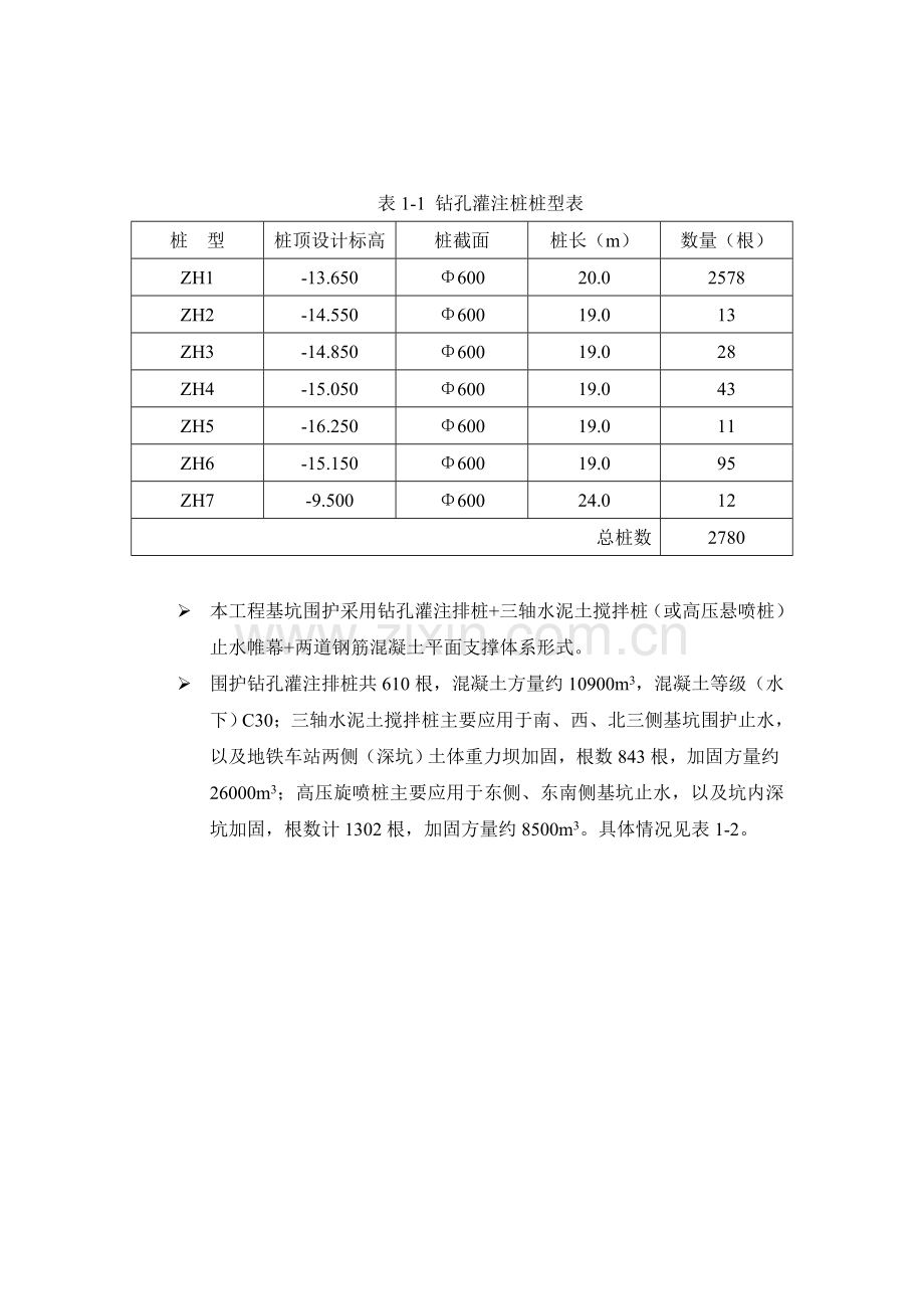 钻孔灌注桩及止水帷幕桩施工方案—原始方案.doc_第2页