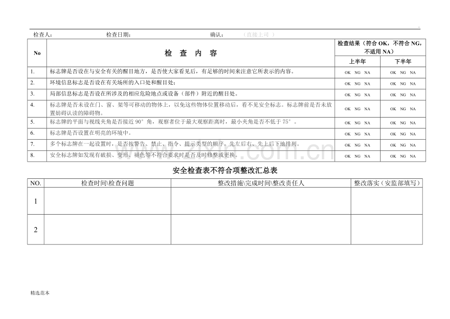 安全标识检查表.doc_第1页