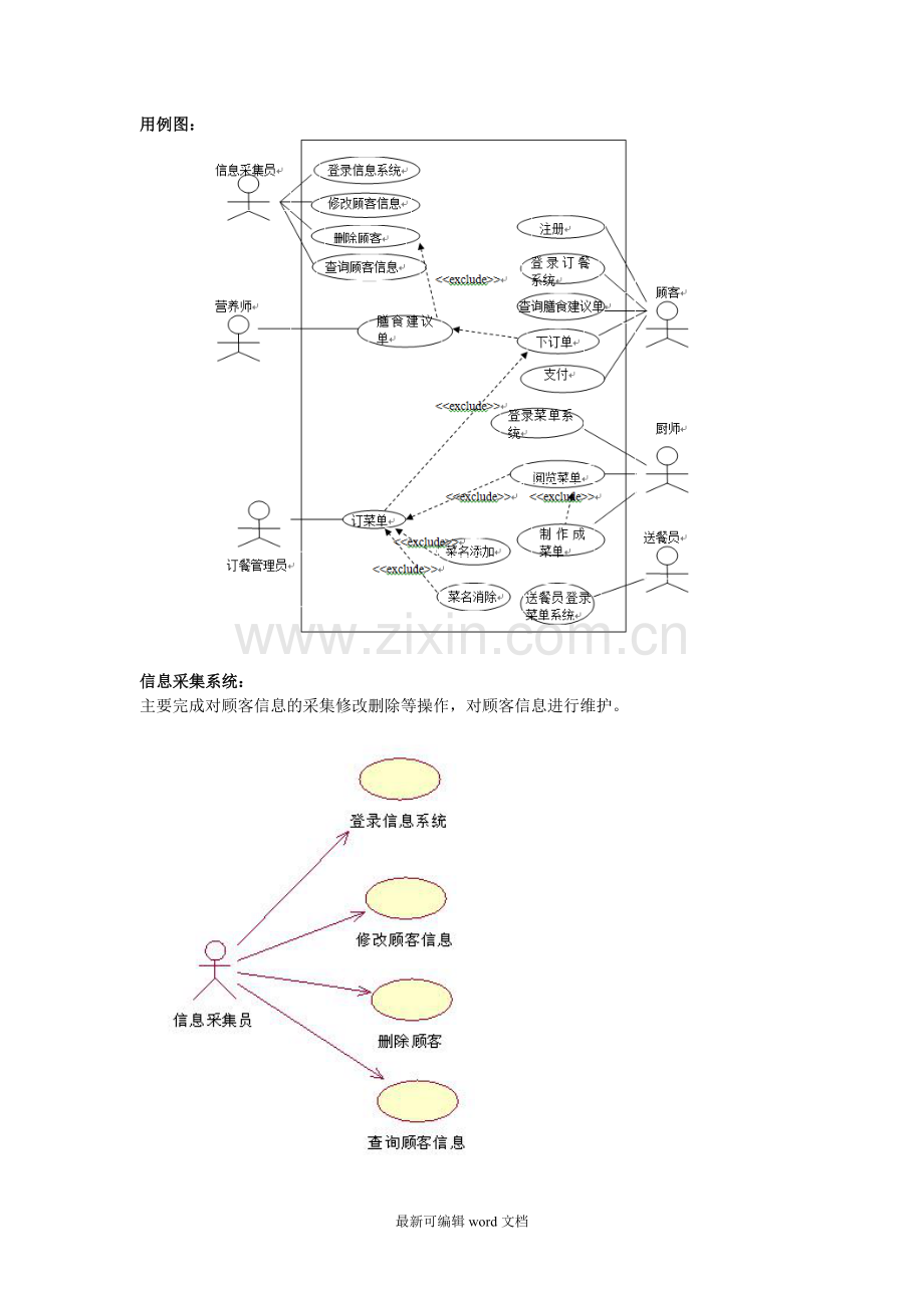 餐厅管理系统需求规格说明书.doc_第2页