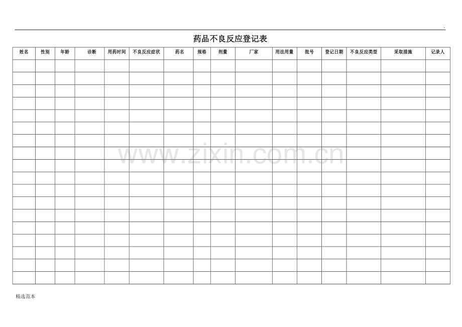 药品不良反应登记表.doc_第1页