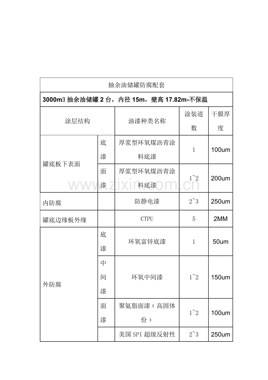 防腐施工方案新.doc_第2页