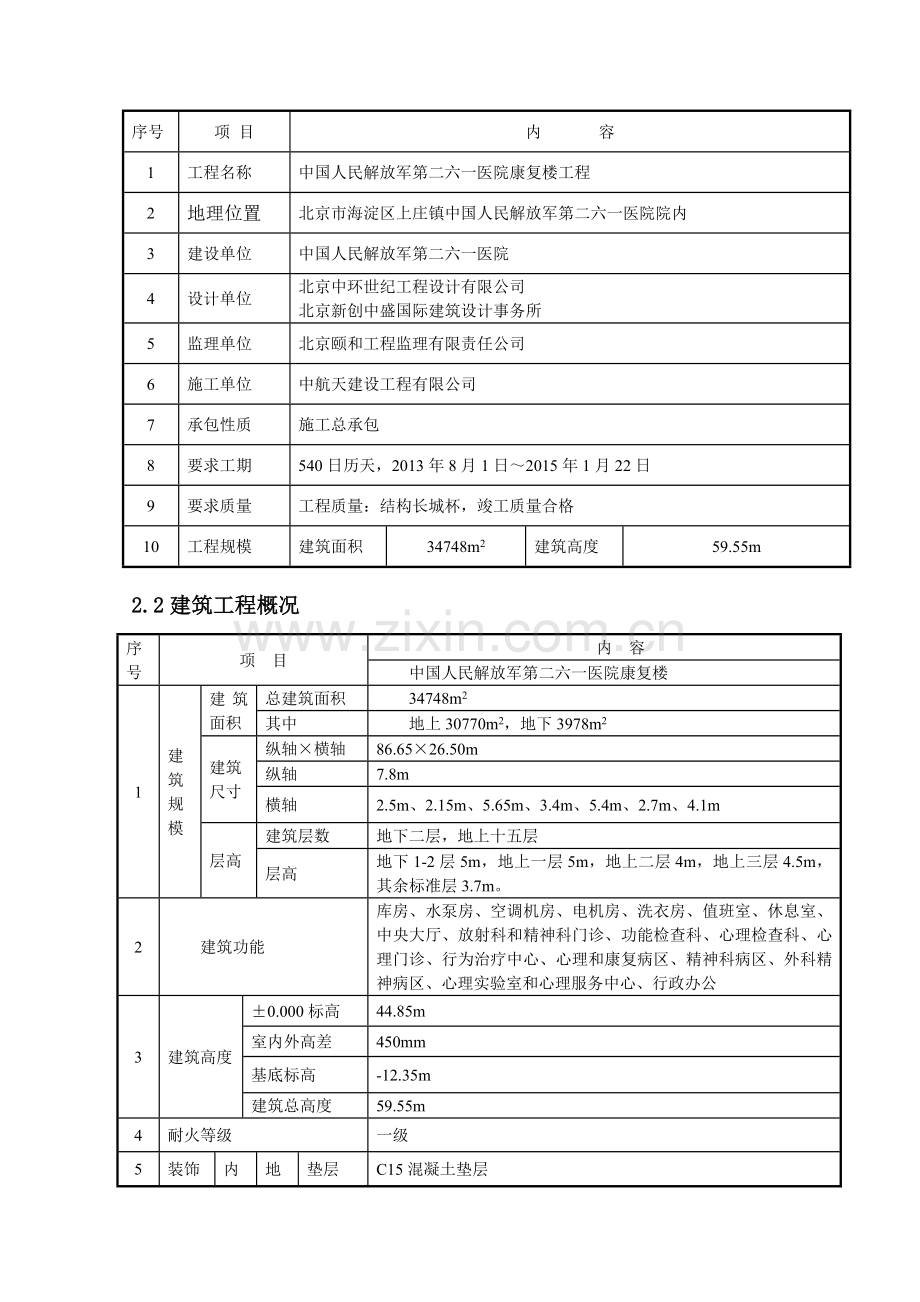 绿色施工管理方案.doc_第2页