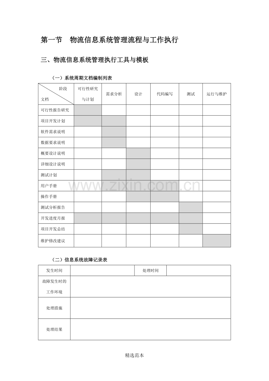物流信息管理细化执行与模板.doc_第2页