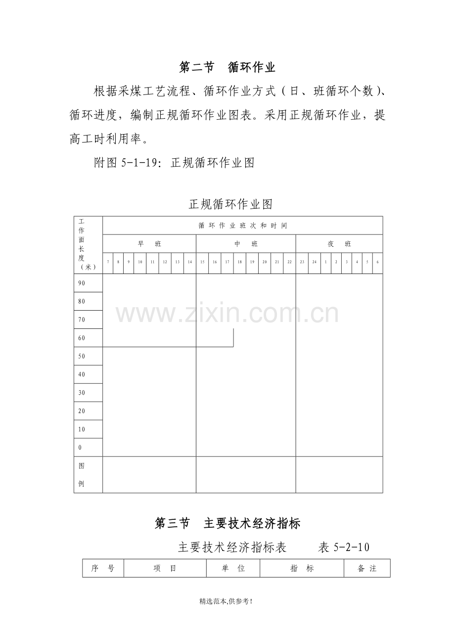 煤矿-循环作业.doc_第1页