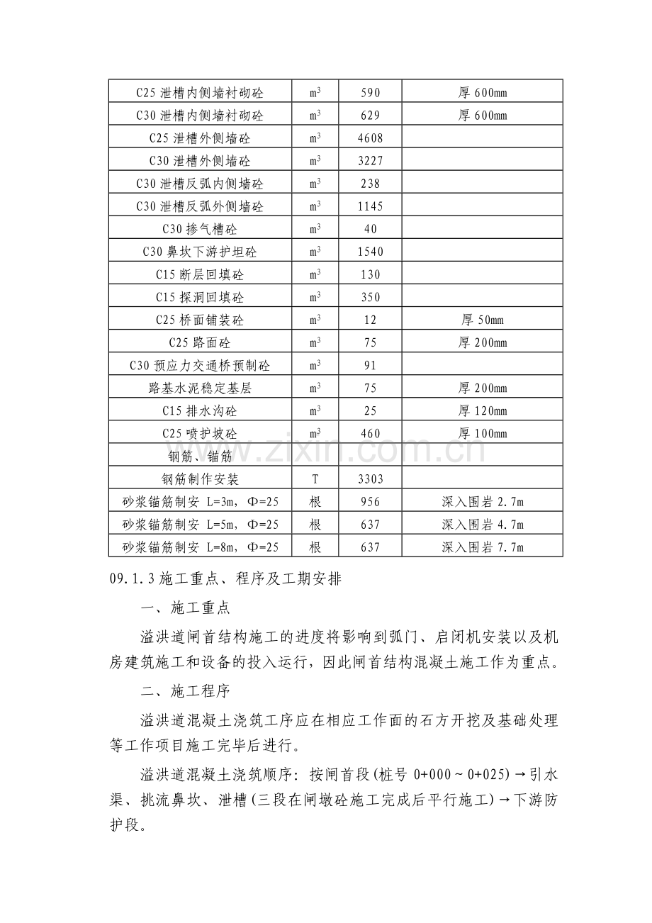 第09章-溢洪道混凝土施工-正稿.doc_第2页