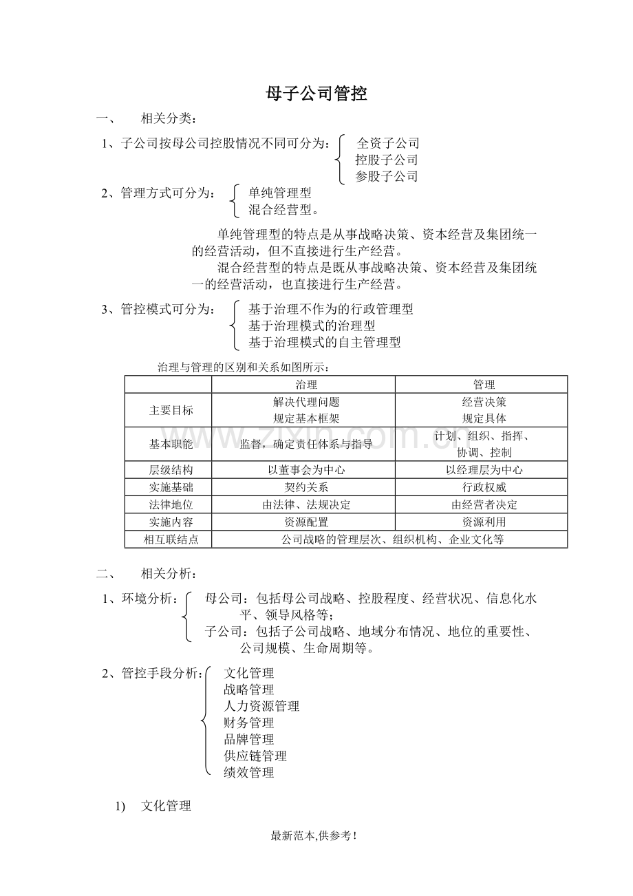 母子公司管控.doc_第1页