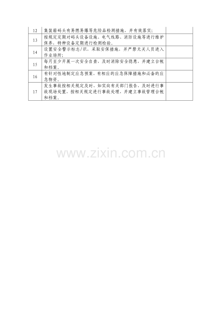 港口散杂货(集装箱)码头企业安全生产达标标准(三级)陈20110728-0808.doc_第2页