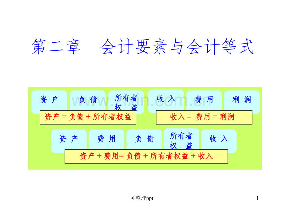 会计要素与会计等式(4).ppt_第1页