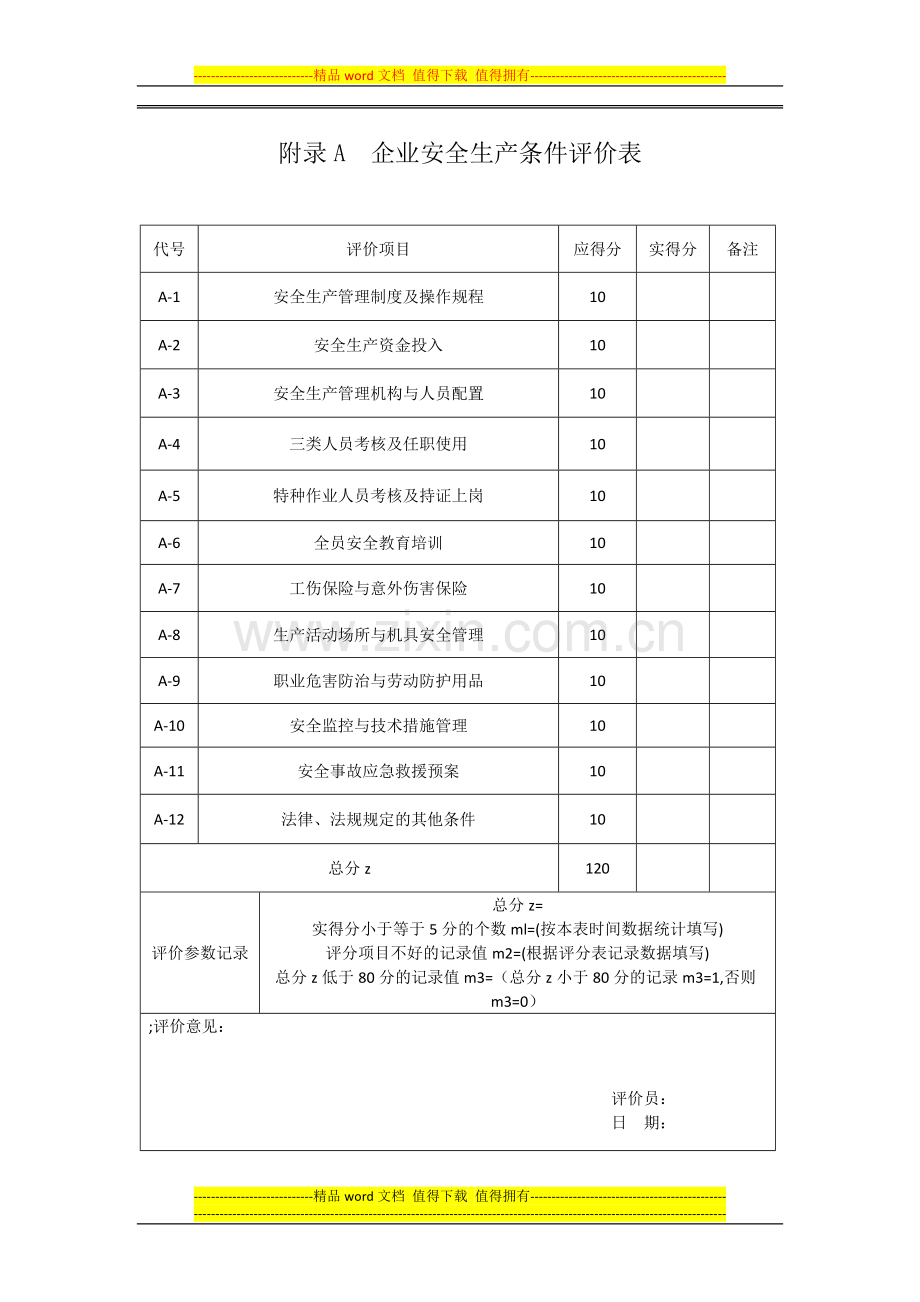 建筑施工安全生产条件评价规范(DGJ32J55-2012)附表.docx_第1页