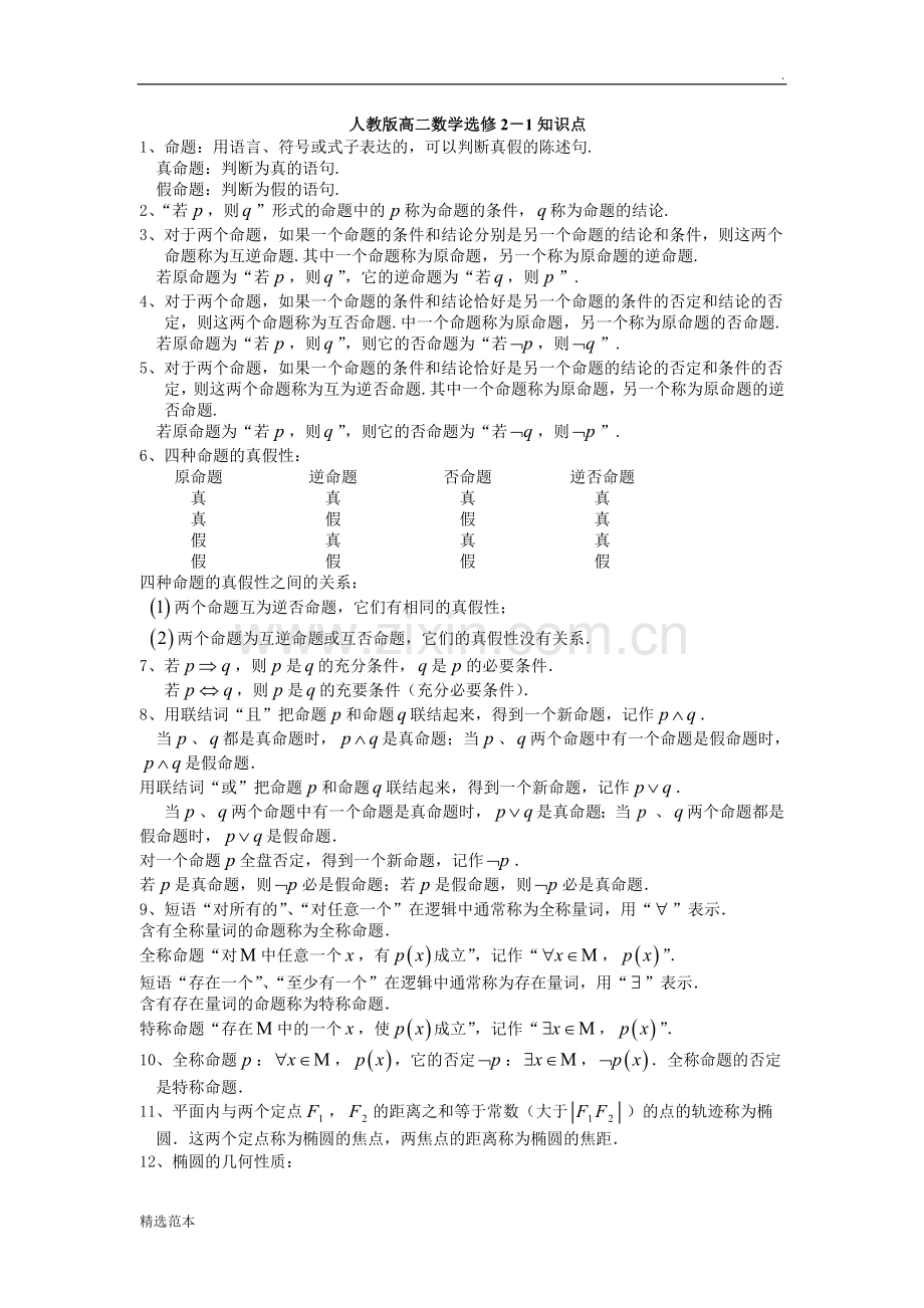 人教版高二数学选修-知识点总结.doc_第1页