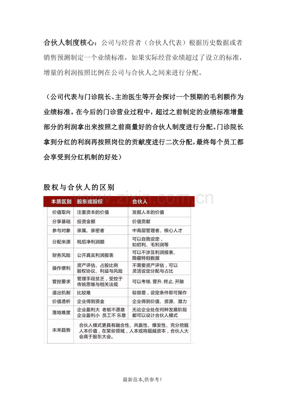 合伙人制度.doc_第2页
