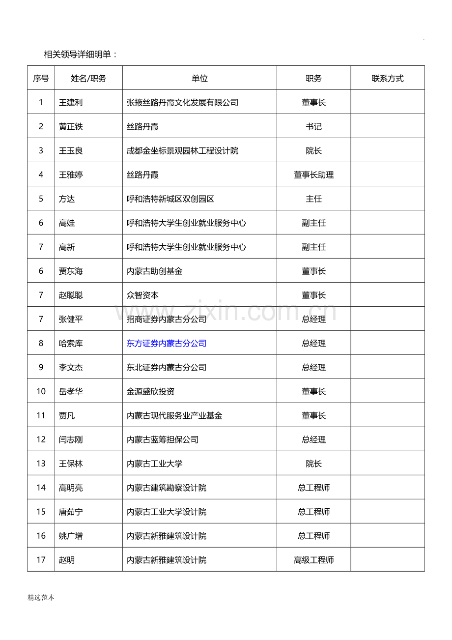 项目合同签约仪式流程.doc_第2页