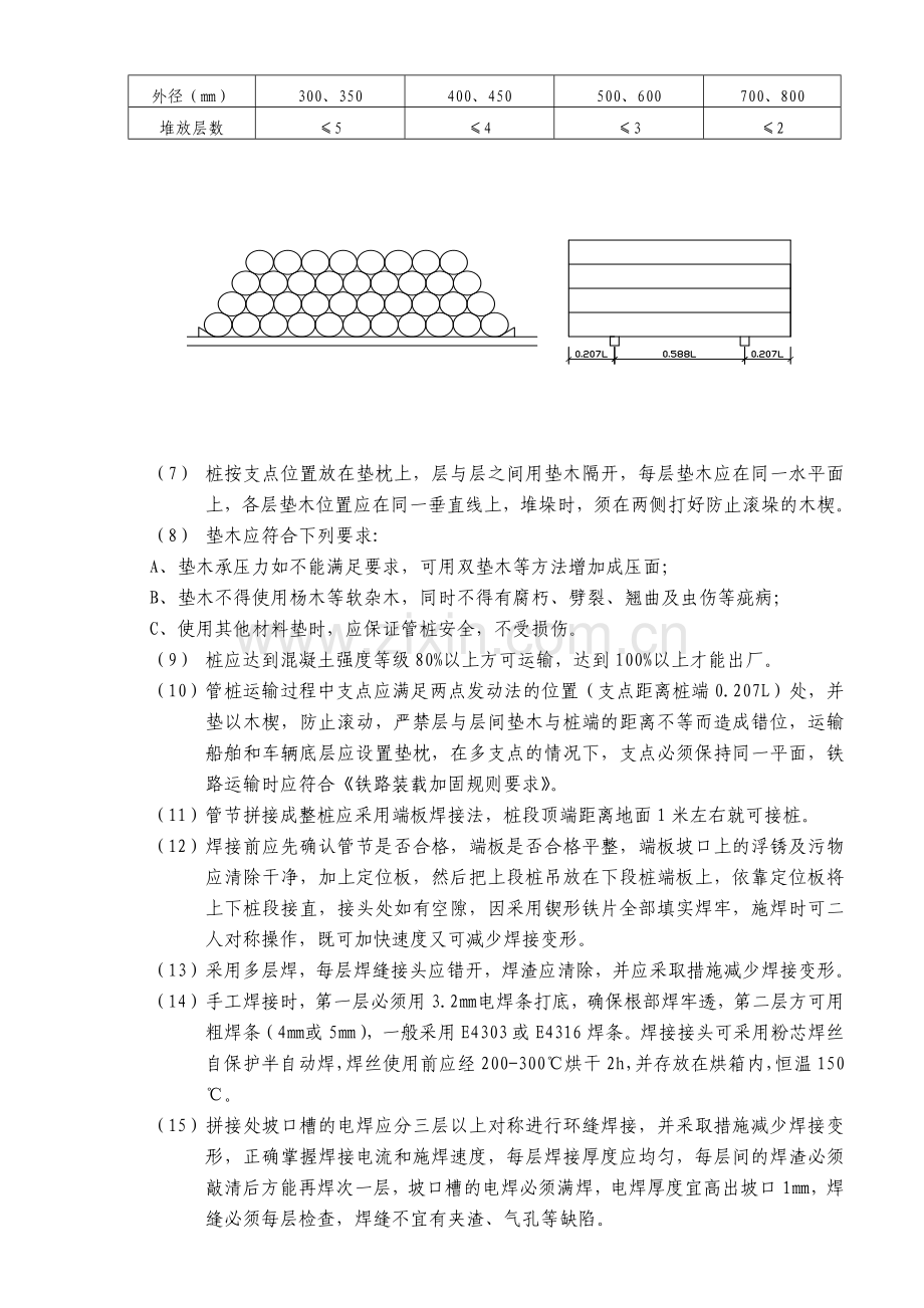 预应力管桩.doc_第2页
