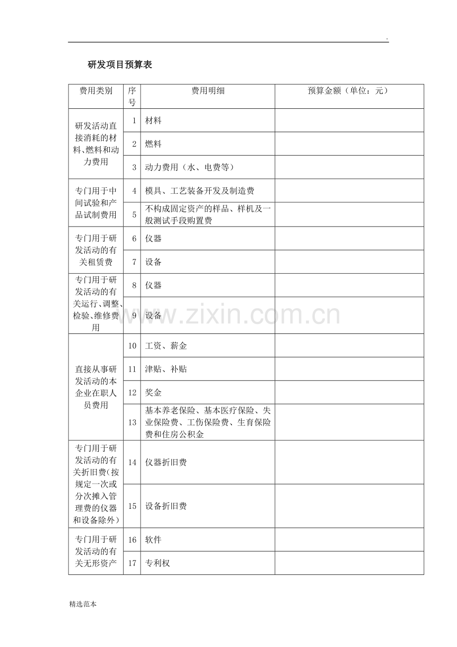 研发项目预算表.doc_第1页