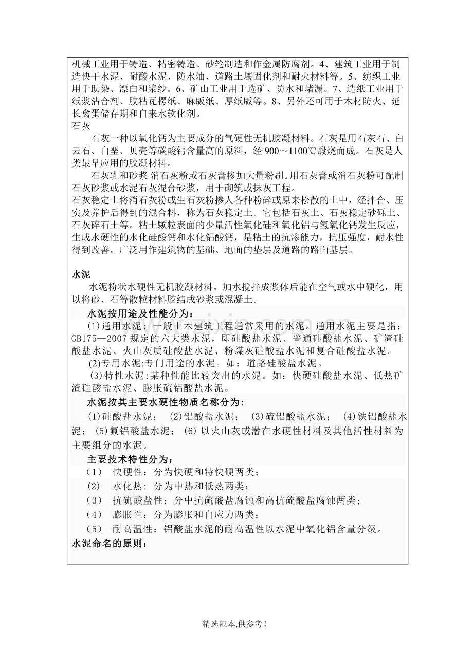 建筑材料实习报告.doc_第2页