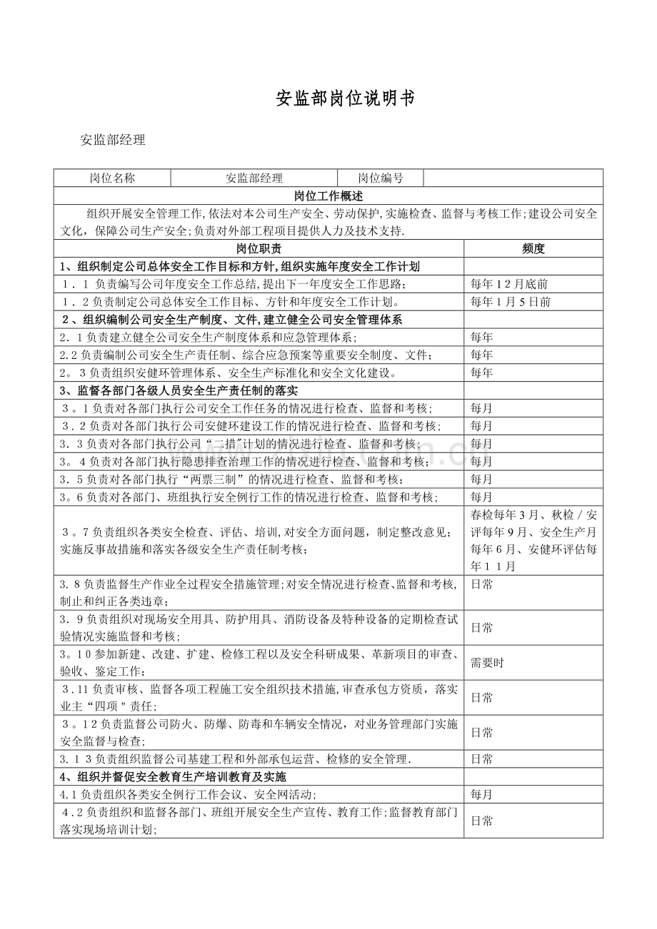 岗位说明书(安监部)-.doc_第1页