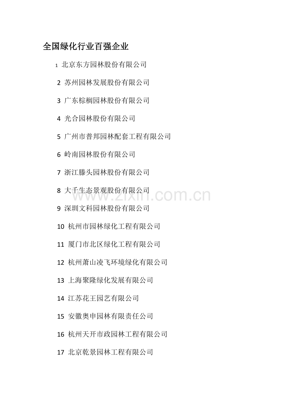 全国绿化行业百强企业.doc_第1页