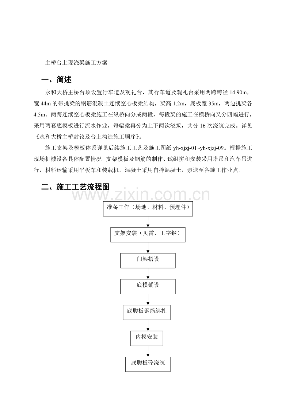 主桥台上现浇空心板梁及人行道梁施工方案.doc_第1页