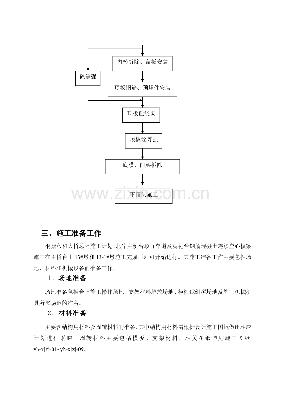 主桥台上现浇空心板梁及人行道梁施工方案.doc_第2页