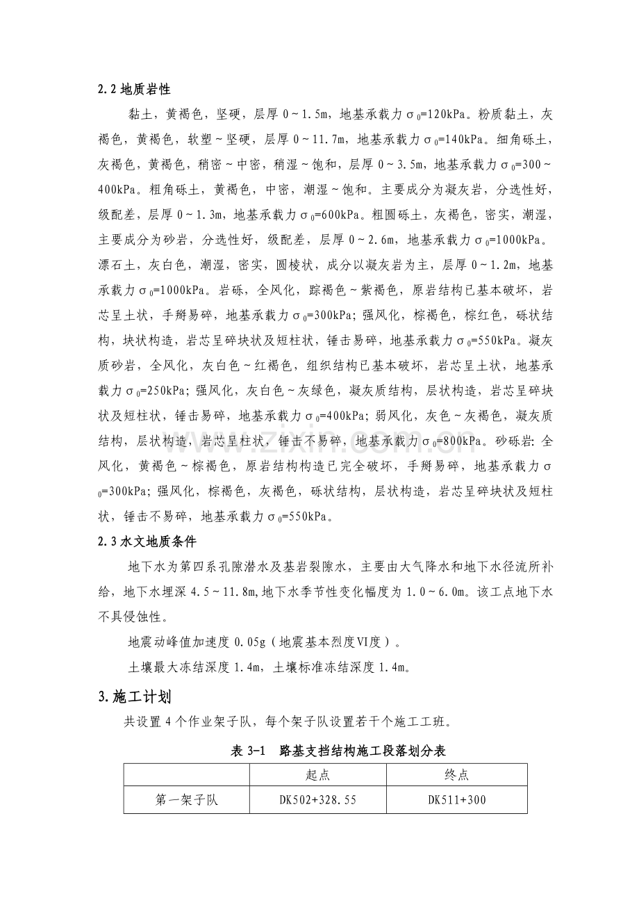 混凝土预制块专项施工方案.doc_第2页
