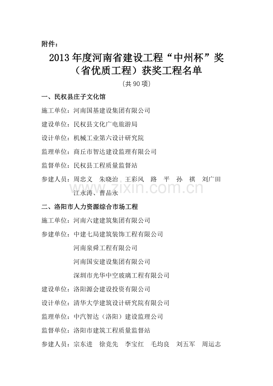 2013年度河南省建设工程“中州杯”奖.doc_第1页