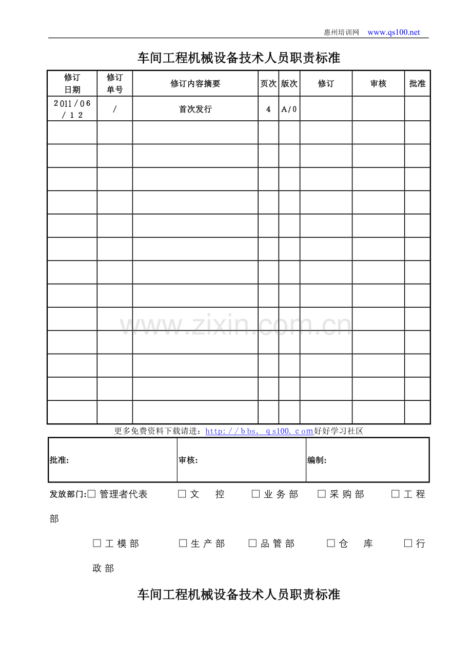 车间工程机械设备技术人员职责标准.doc_第1页