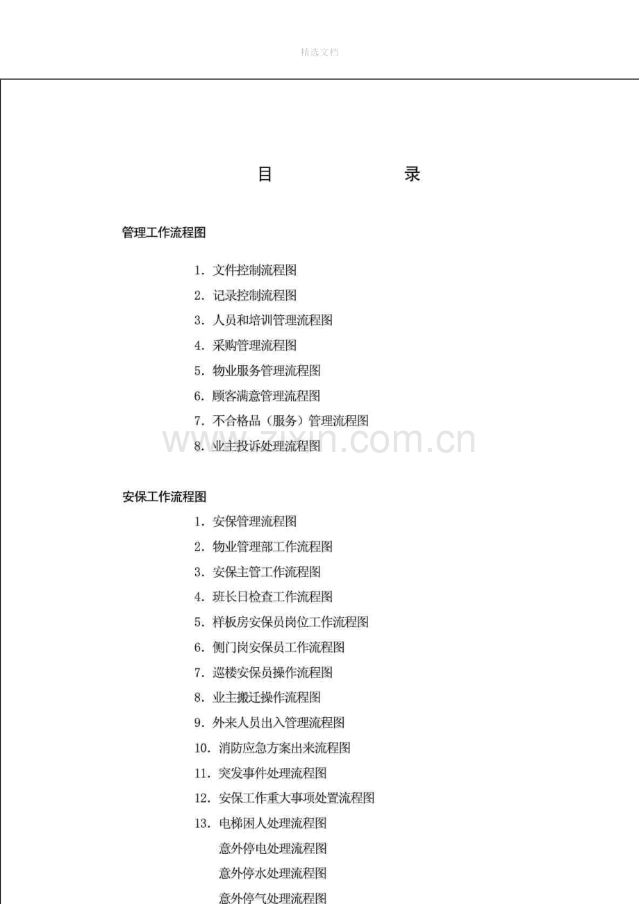 物业管理工作流程图(全套).doc_第1页