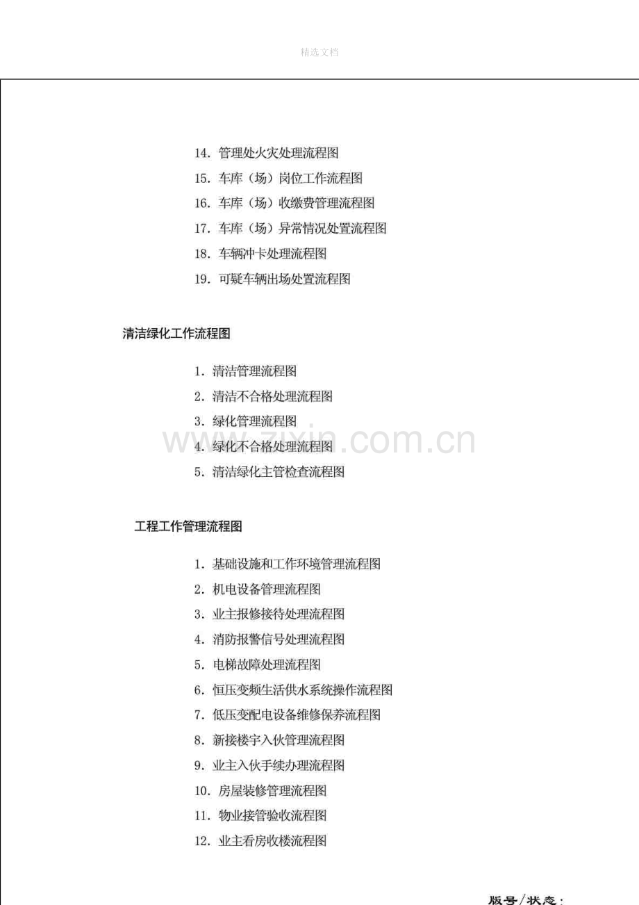 物业管理工作流程图(全套).doc_第2页