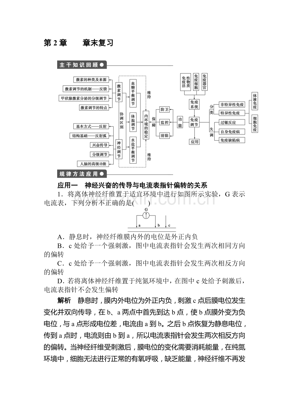 高二生物下册章节训练题3.doc_第1页