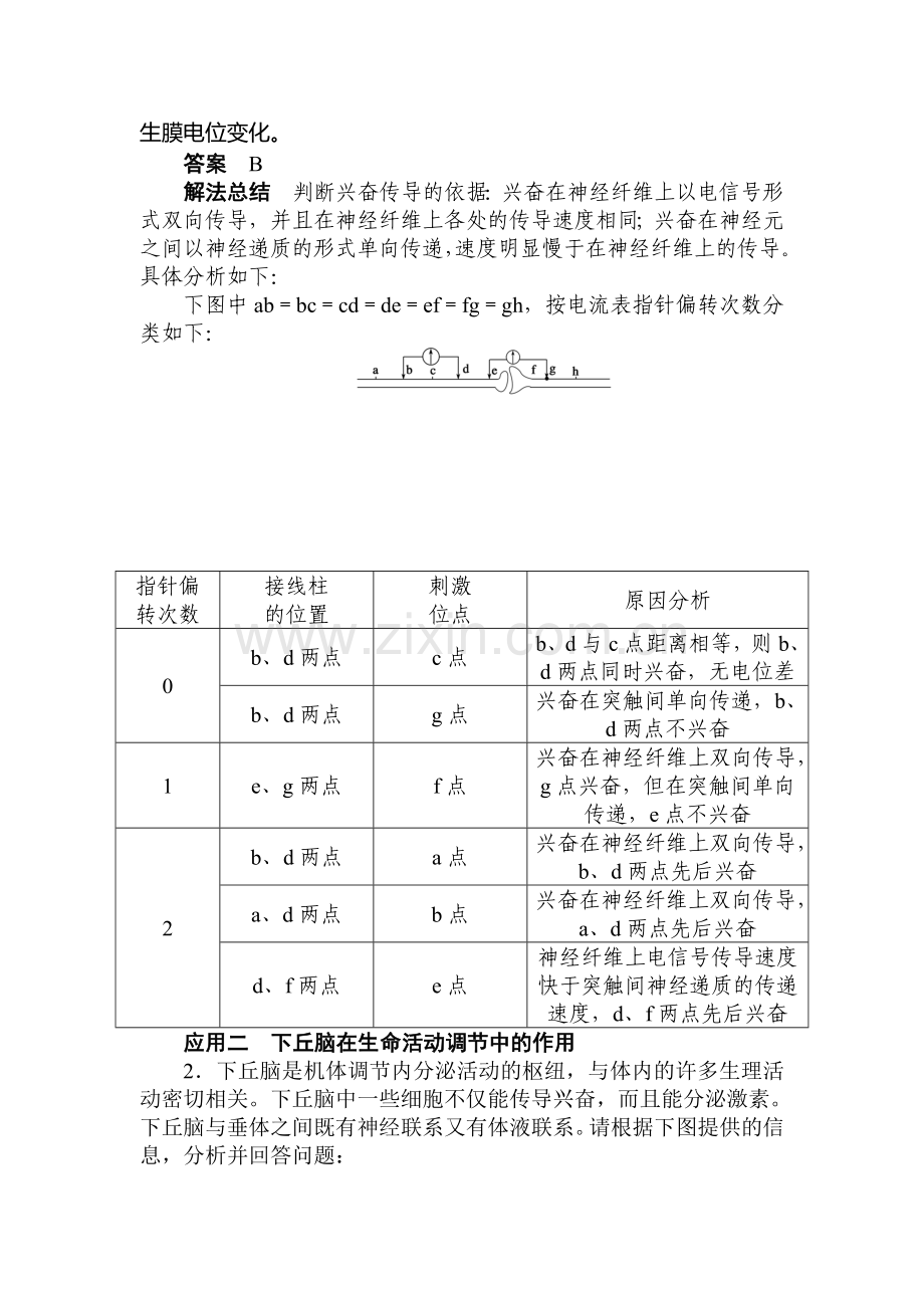 高二生物下册章节训练题3.doc_第2页