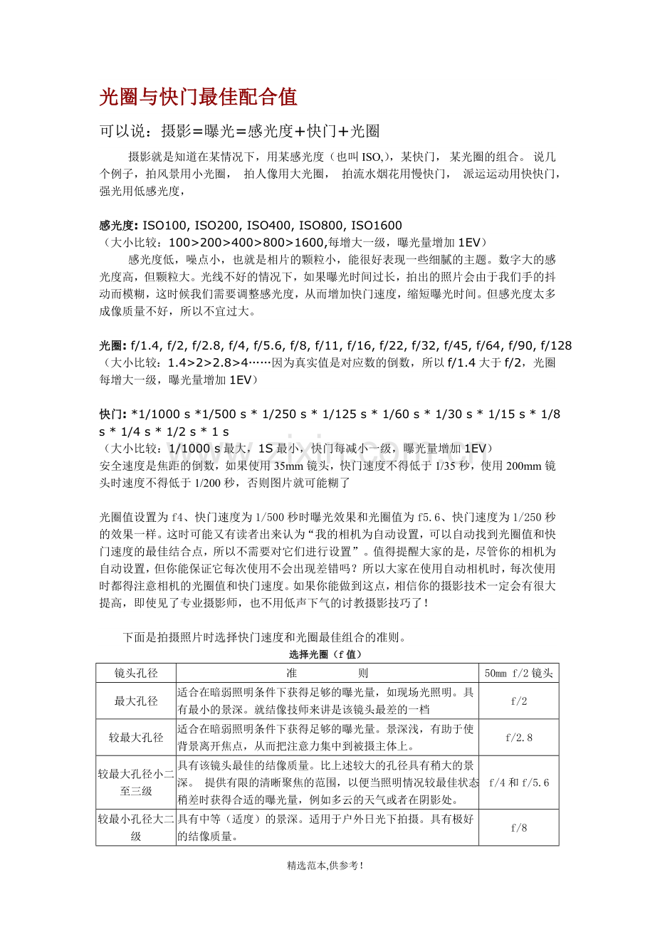 摄影入门-光圈与快门最佳配合值.doc_第1页