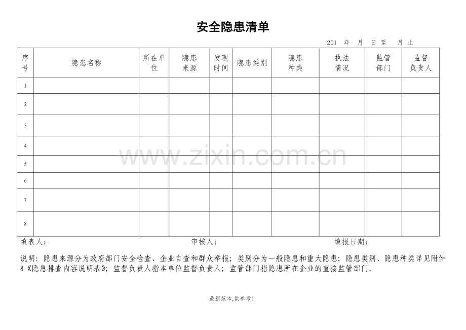 隐患排查四个清单表.doc_第2页