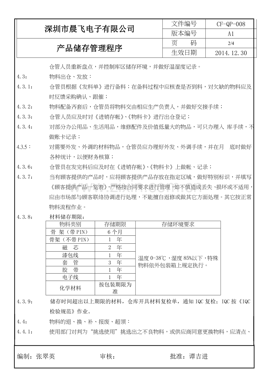 产品储存管理程序.doc_第2页