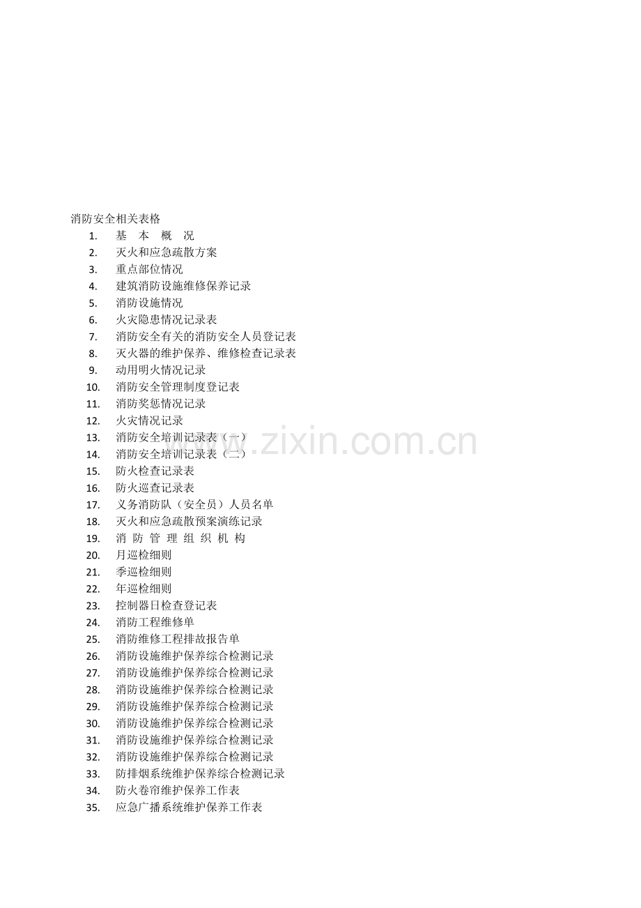 消防安全相关表格.doc_第1页