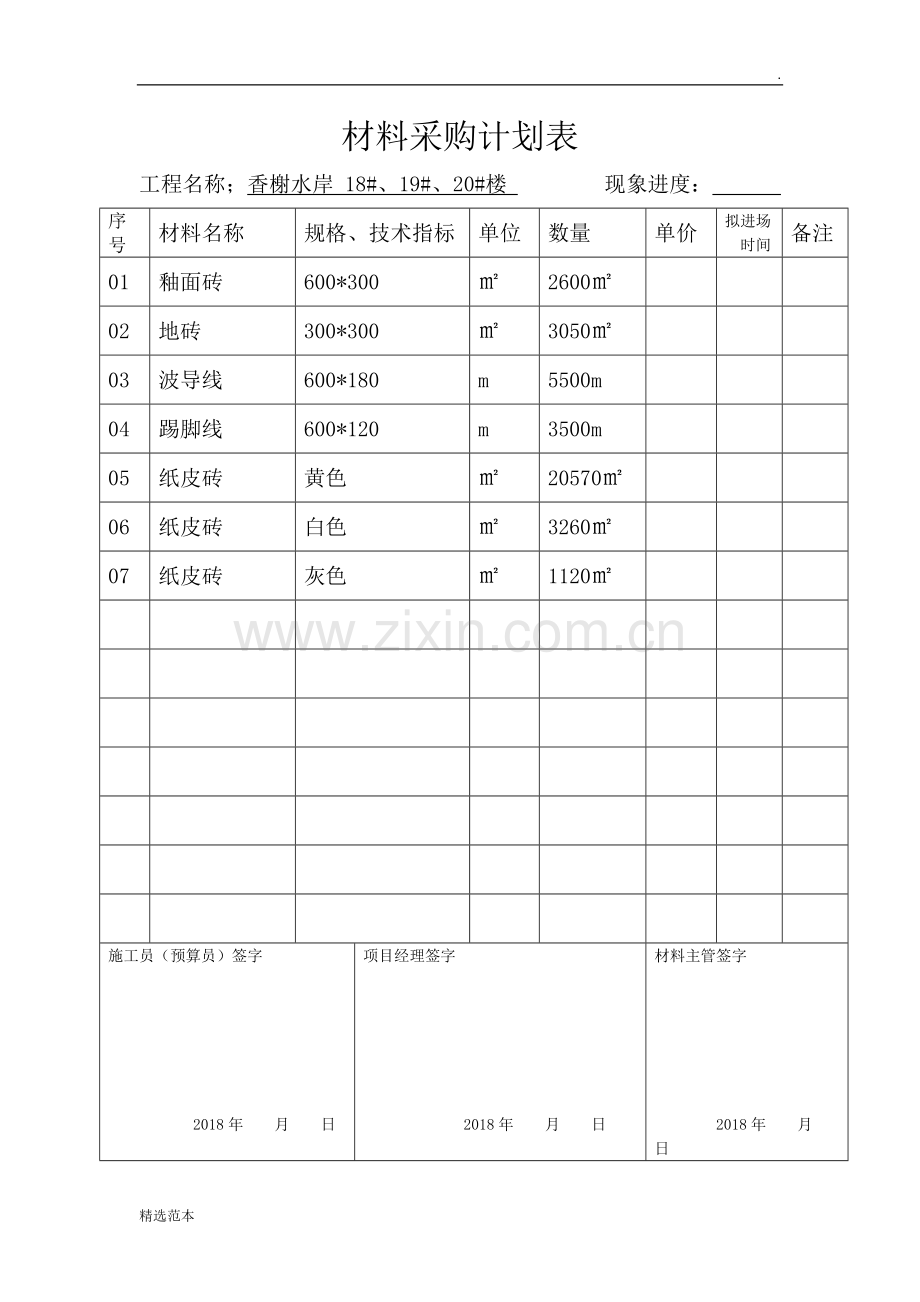 材料采购计划表.doc_第1页