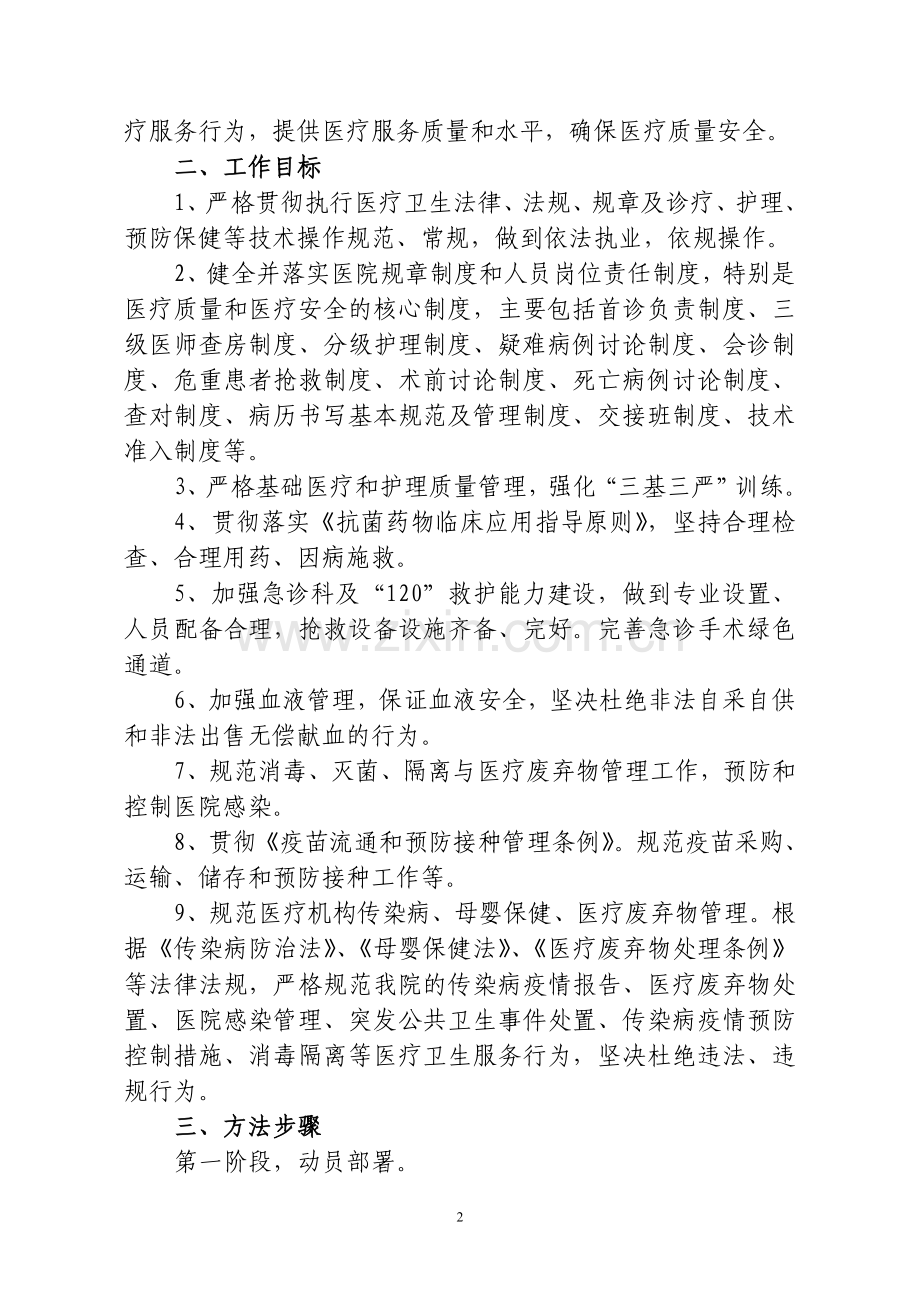 医院规范医疗行为工作方案.doc_第2页