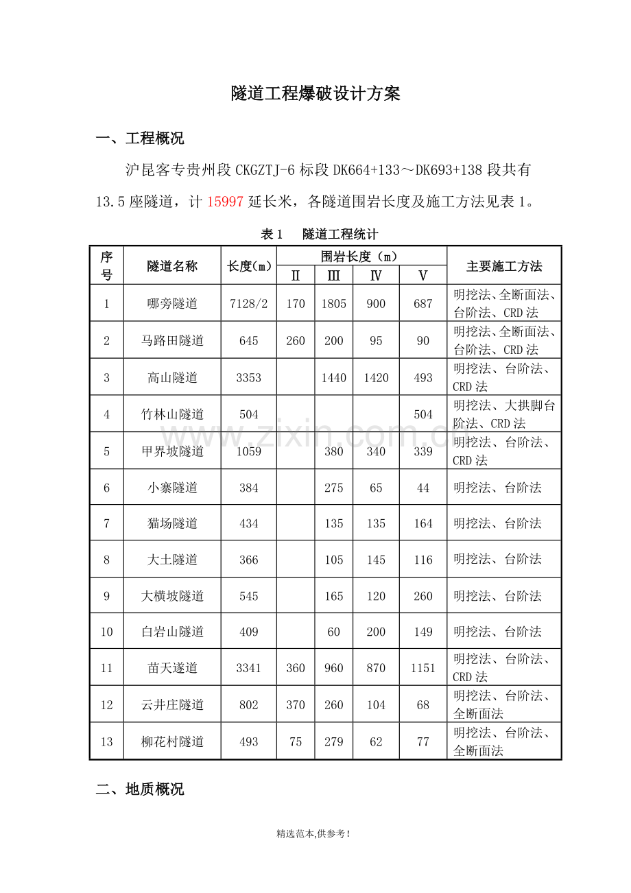 钻爆设计方案.doc_第2页