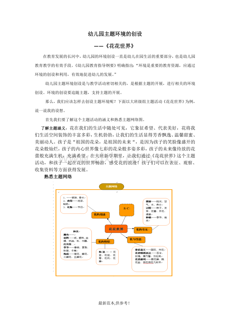 幼儿园主题环境的创设.doc_第1页