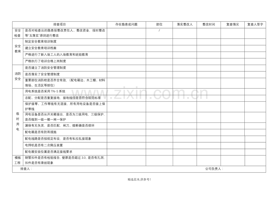安全隐患排查记录表.doc_第2页