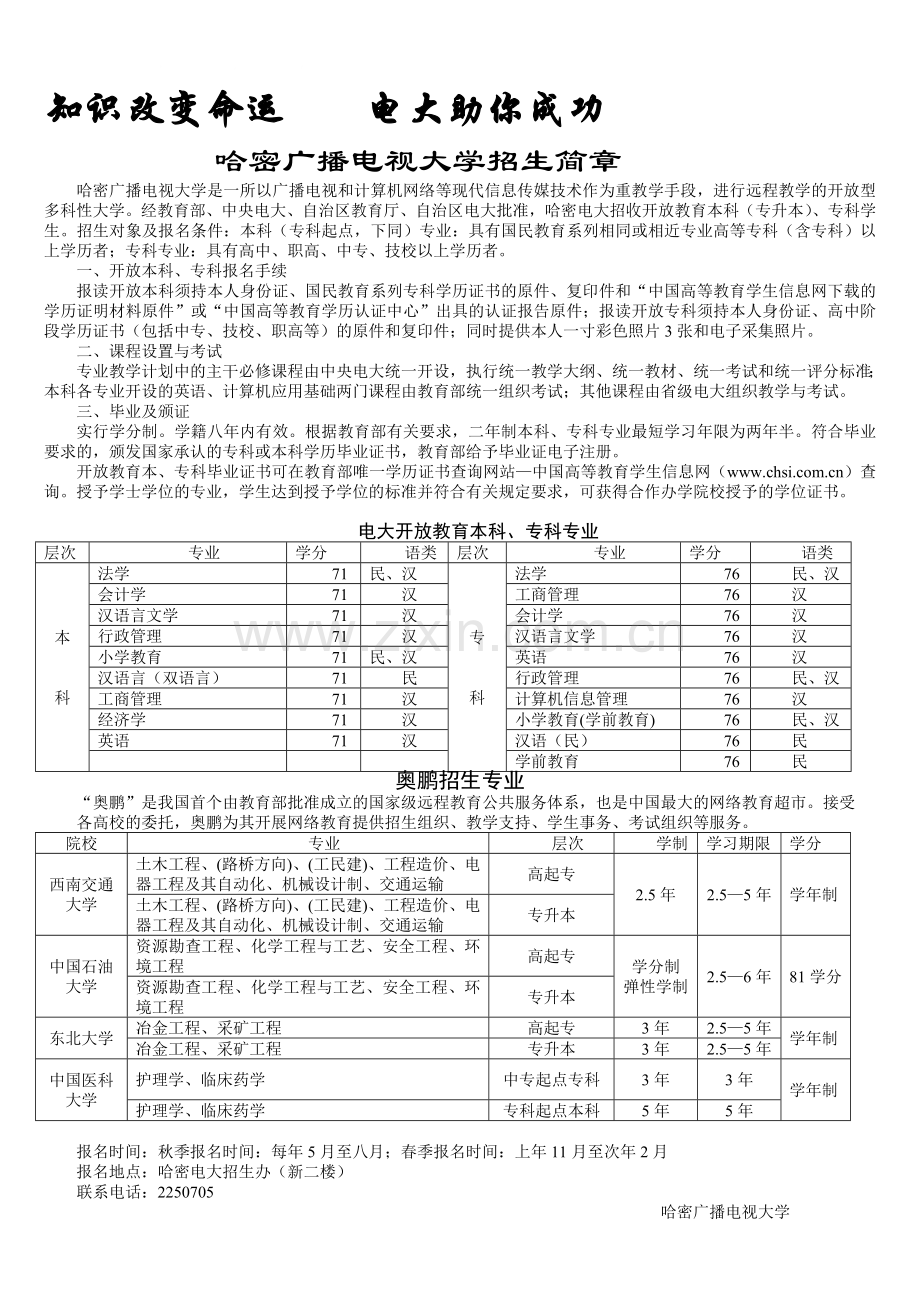 哈密广播电视大学招生简章---知识改变命运.doc_第1页