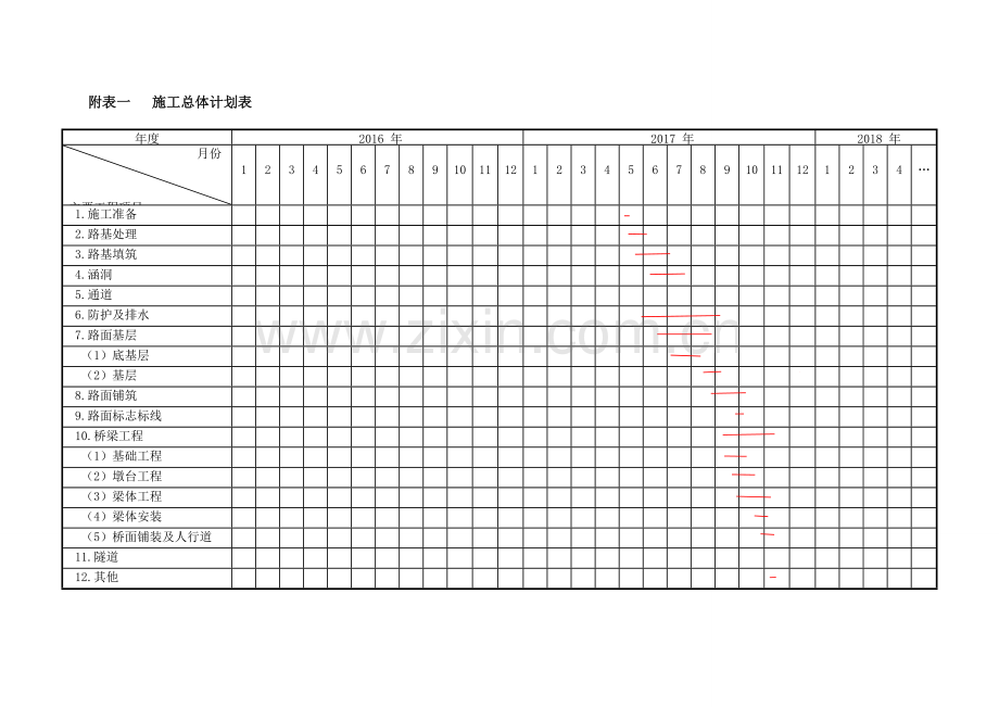 公路施工组织设计附表(全).docx_第1页