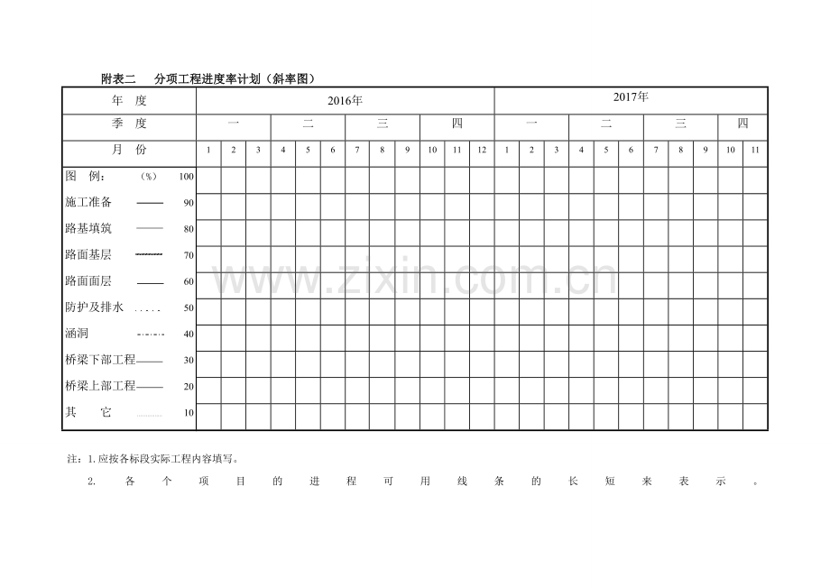 公路施工组织设计附表(全).docx_第2页