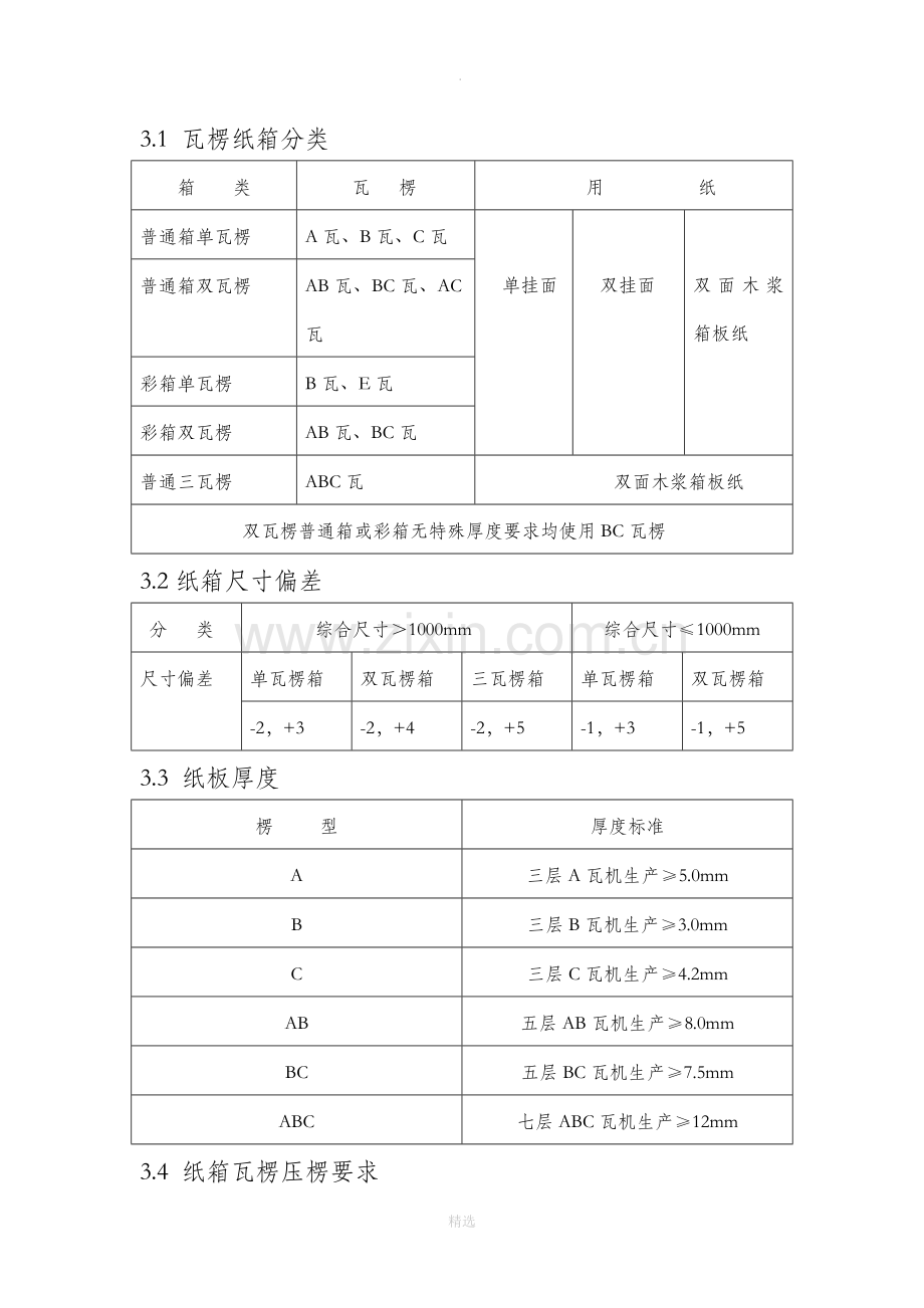 产品检验标准整理版.doc_第2页
