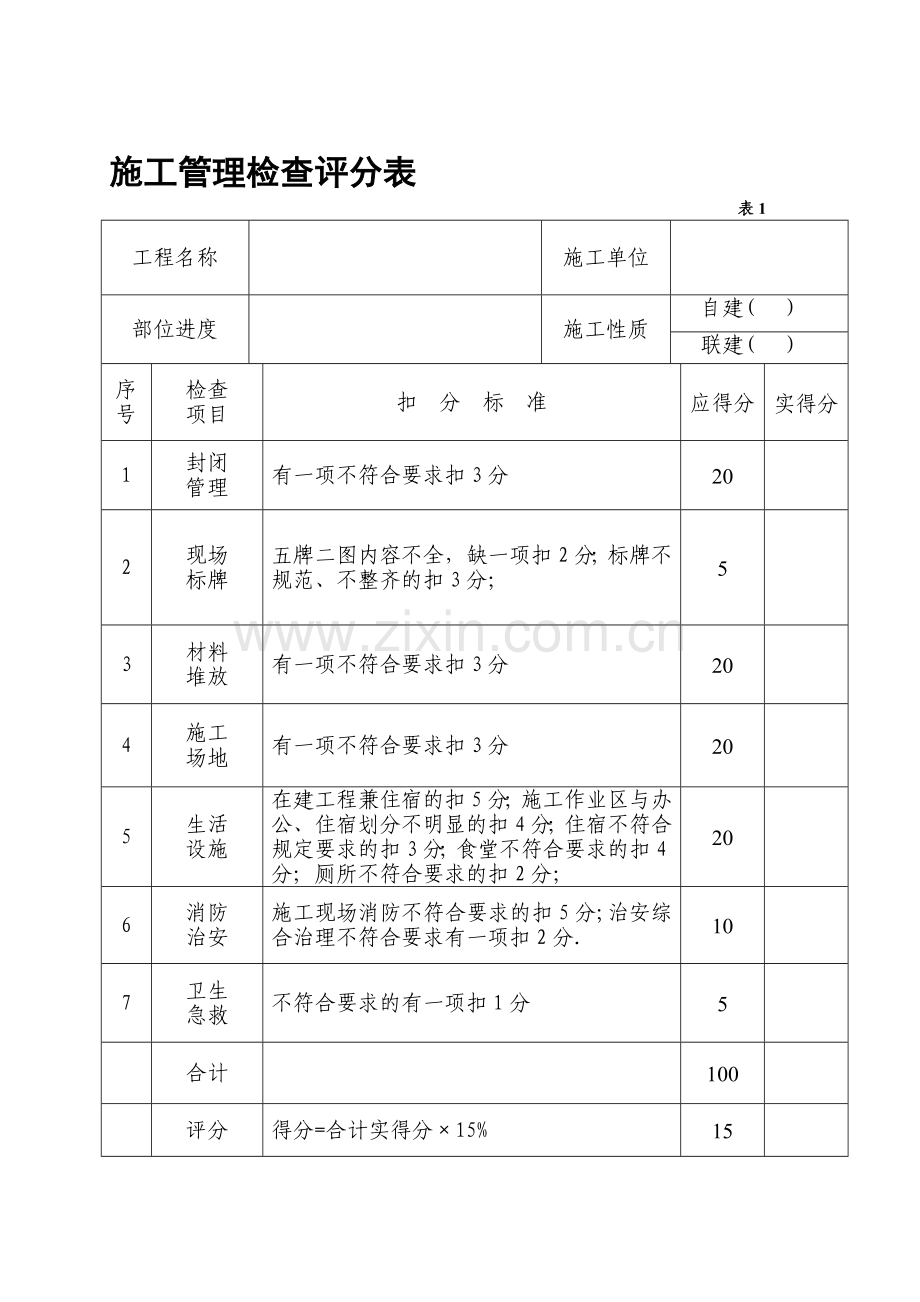 施工管理检查评分表.doc_第2页