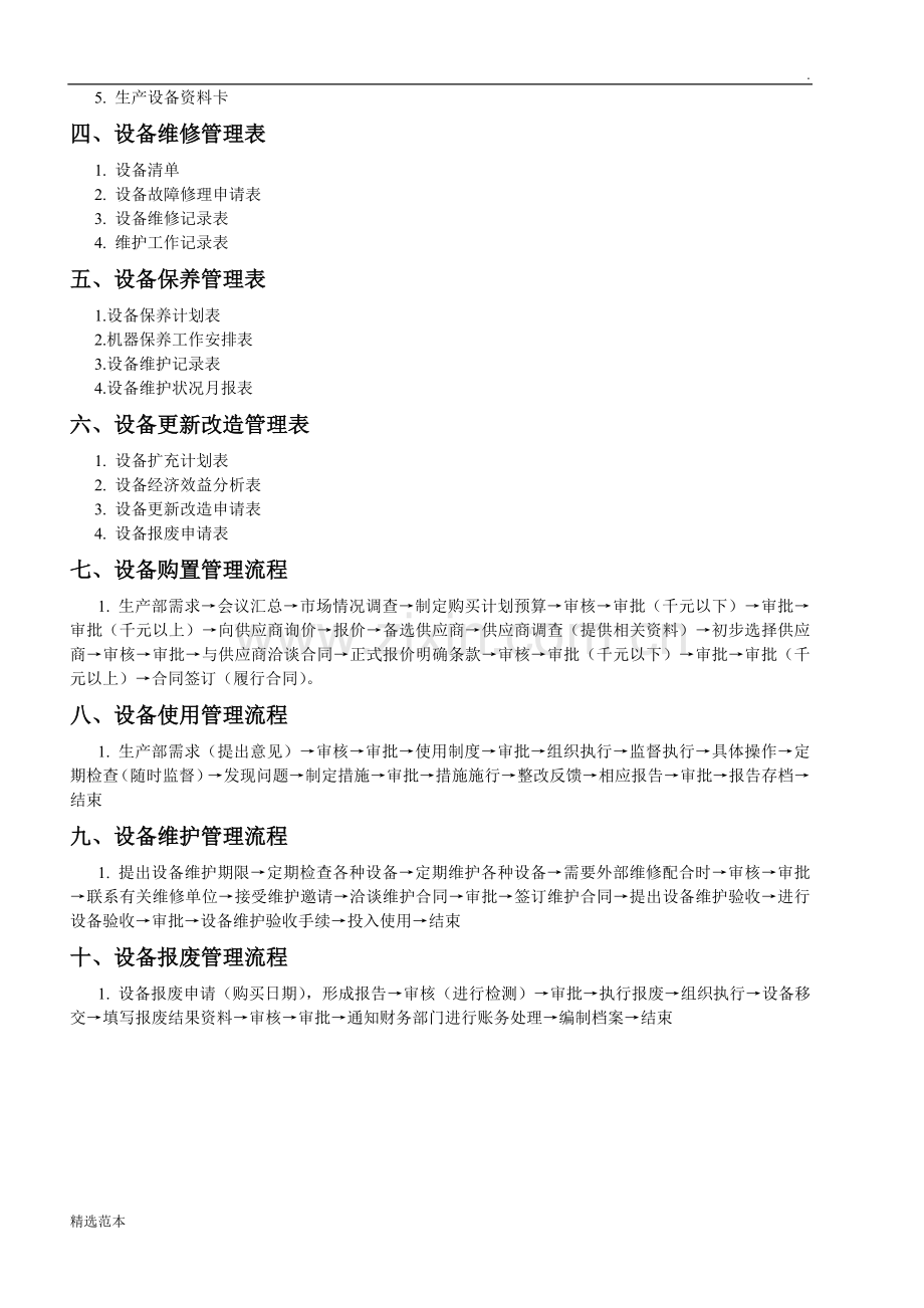 各部门运作流程及职责.doc_第2页