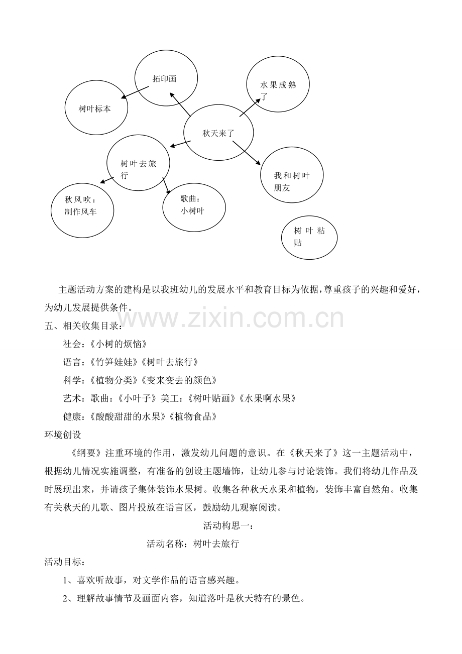 幼儿园中班主题活动案例.doc_第2页