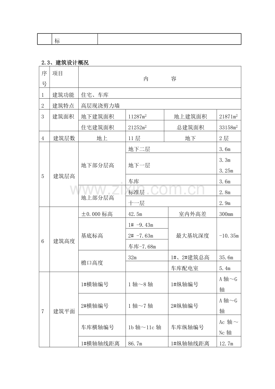 雨季施工方案2011.doc_第2页