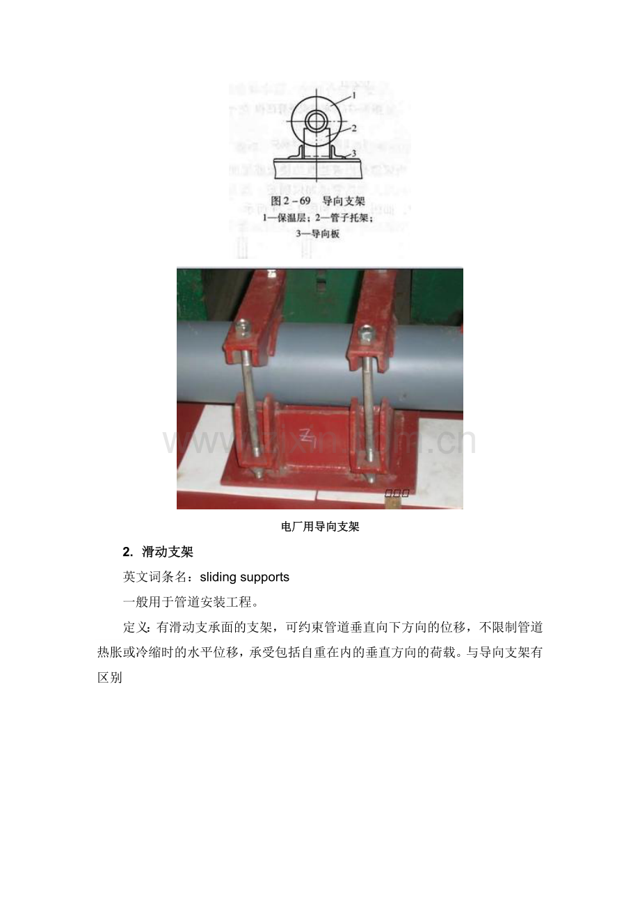 管道支架分类(总结).doc_第2页